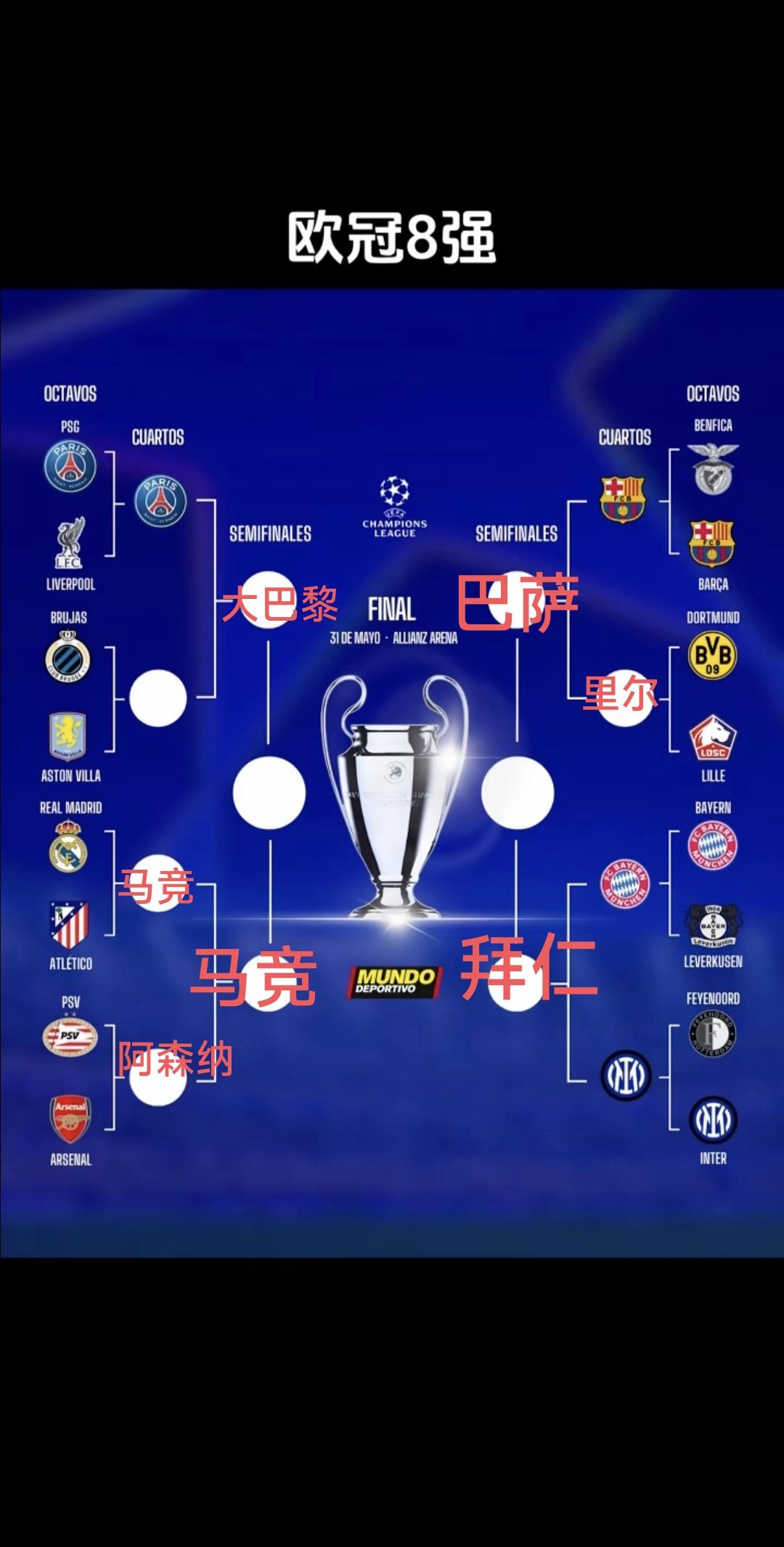 S15下注网站_拜仁慕尼黑确定下赛季欧冠席位，球队实力不可小觑